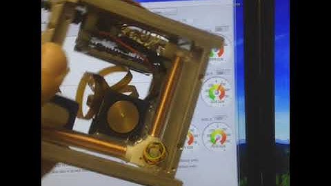 3 reaction wheels and accelerometers in the Cubesat connected to software monitor