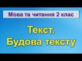 Текст. Будова тексту (Мова та читання 2 клас)