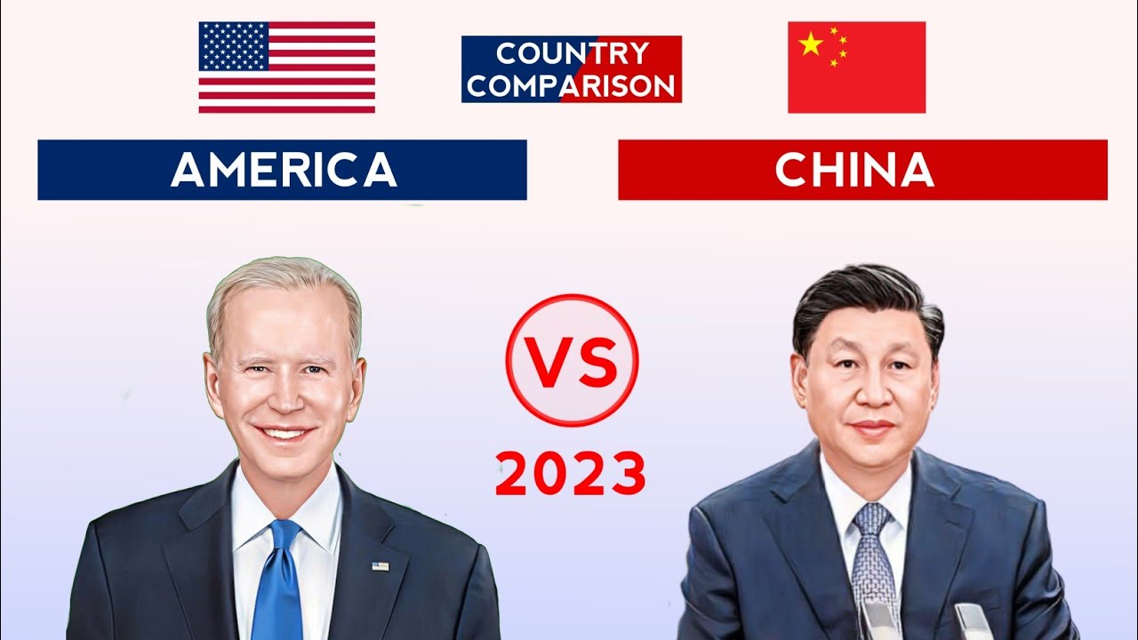 USA Vs China Country Comparison - 2023 | Usa Vs China | World Data ...
