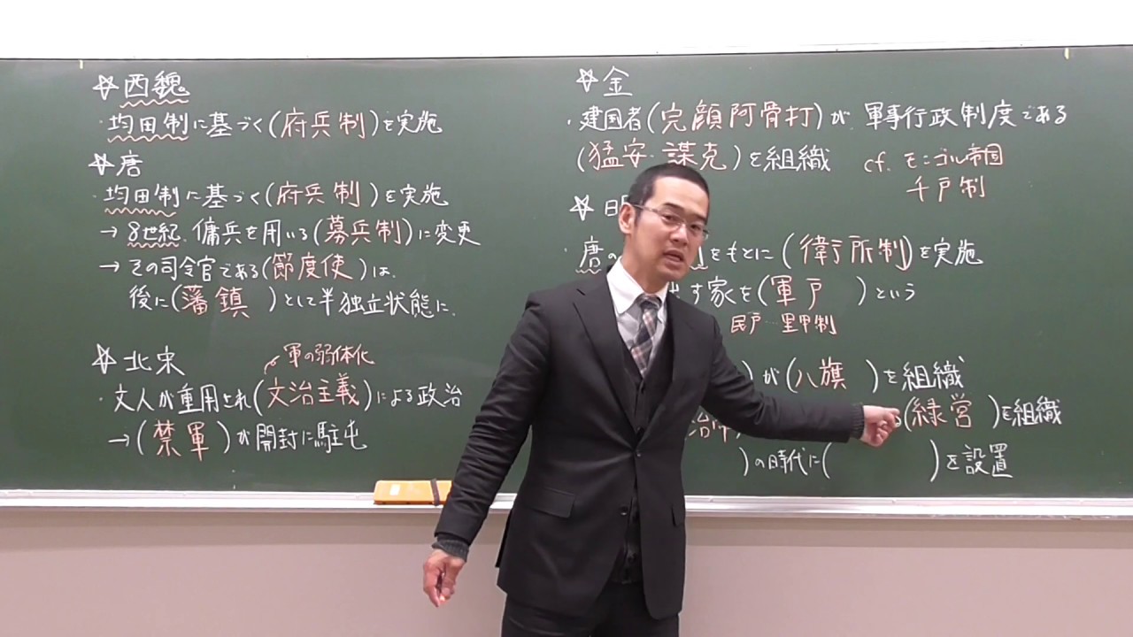 中国の制度史が苦手な人のために04（軍事制度）【世界史】 - YouTube
