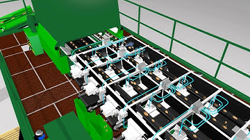 Smart Grader animatie
