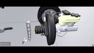 Animated Hydraulic Car Braking System