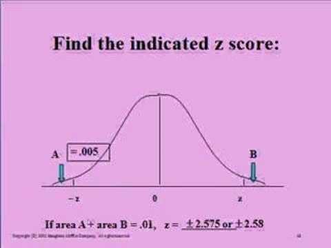 z score calculator z score calculator