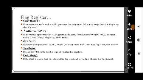 8085 micro processor part-2 video