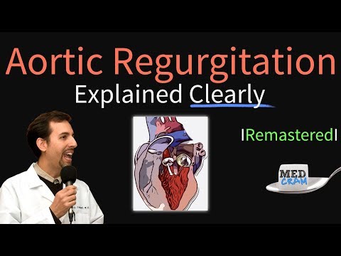 Aortic Regurgitation (Aortic Insufficiency) Explained Clearly - Remastered