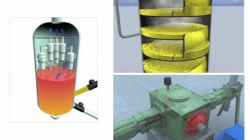 PSR Interactive - 3D Animation Examples - Distillation, FCC Regenerator & Reciprocating Compressor