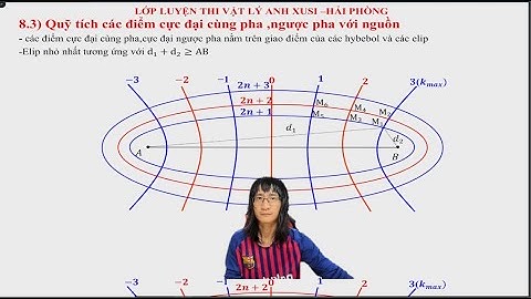 Live file 30 - số 2 -cực đại cùng pha,ngược pha -xusima2k4