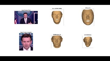 DNSfM-3DMM for 4D face Reconstruction