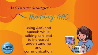 Partner Strategies Kit:  Modeling AAC