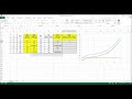 TUTORIAL EXCEL GRAFIK BIAYA PRODUKSI