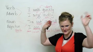 Basic English Grammar - Noun, Verb, Adjective, Adverb