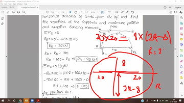3-Hinged Circular arch problems-Supports at same level