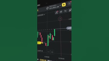 Opening An Order With A Double Tap In vfxAlert! | #vfxalert