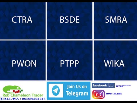 Analisa Teknikal Saham CTRA BSDE SMRA PWON PTPP WIKA