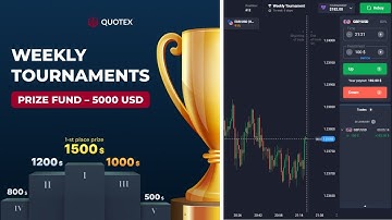 What Are Quotex Trading Tournaments? (Full Beginner Guide) | $5000 Prize Pool | Live Trading Hindi