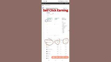 94 $ eCPM Applovin self click trick High eCPM App | Applovin payment proof | applovin self click