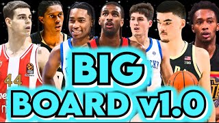 2024 NBA Draft Big Board | Utility Sports Big Board 2024 NBA Draft feat. Alex Sarr, Zach Edey, etc