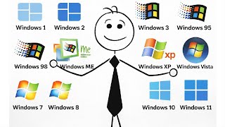 Every window Version Explained in 6minute