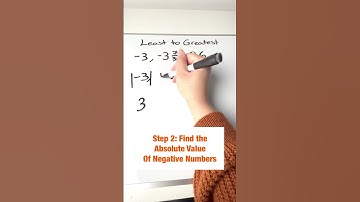 How to Compare & Order Rational Numbers #rationalnumbers #easy #shorts
