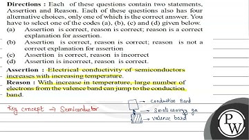 Directions : Each of these questions contain two statements, Assert...