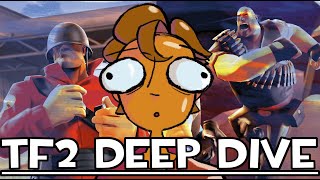 The Game That Refuses to Die | My Deep Dive Into Team Fortress 2 |
