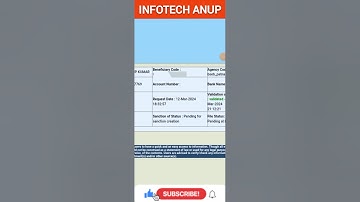 nsp pending for sanction generation under ministry #nspstatus #pfmsscholarship #shorts