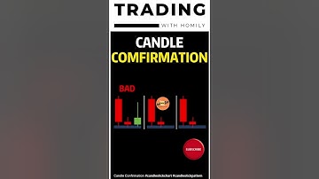 Candle Confirmation Pattern! #stocktrading #shorts #trending #stockmarket #candlestick #volume