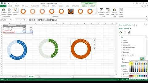 Infographics: Progress Circle Chart in Excel