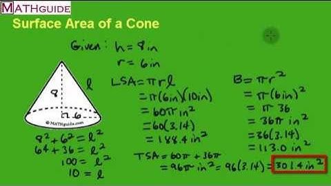 Surface Area of a Cone