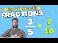 Understanding Fractions: Addition and Subtraction