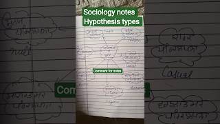 Hypothesis types ਪਰਿਕਲਪਨਾ ਕਿਸਮਾਂ