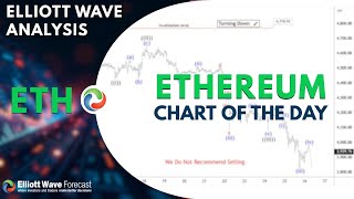 Ethereum Ethusd Nearing Support, Ready For A Turnaround