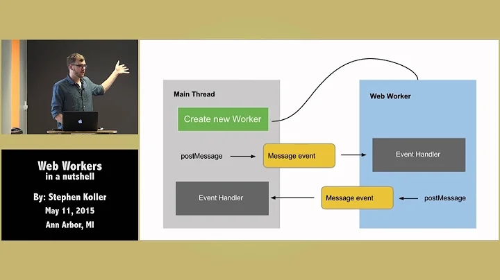 LT - Web Workers in a Nutshell By Stephen Koller