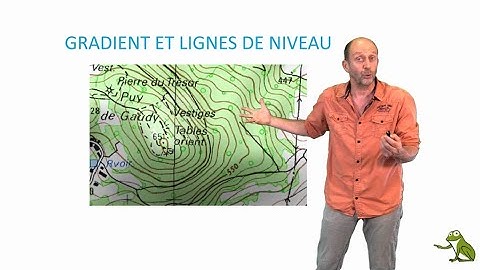 Gradient et lignes de niveau