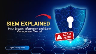 SIEM Explained: How Security Information and Event Management Works 🔐 #siem #cyberattacks
