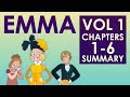 Emma Woodhouse and Her Social Endeavors