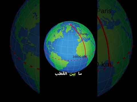 سرعة الضوء والمتر معايرة الطول
