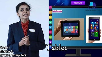 Grade 1 ICT Chapter 3 Types of Computer  Mrs Aswini Rajan
