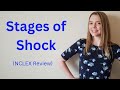 STAGES OF SHOCK | NCLEX REVIEW Mp3 Song