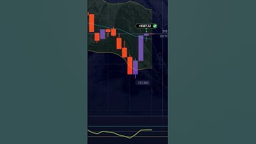 The Easiest 30-Second Pocket Option Strategy for Beginners 🚀