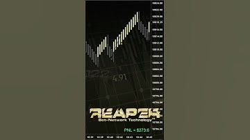 REAPER Trading Bot Takes $4800 NQ Futures