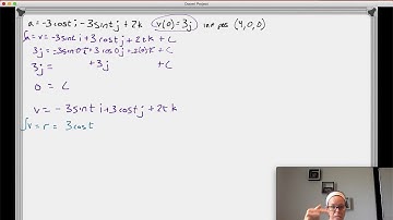 Calculus 13.2 - Integrals of vector functions