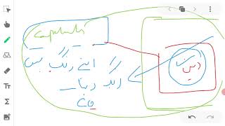 دروس سرمایہ داری (بحران- ۱،  دیباچہ ۱۰)، Doroos e Sarmayadari(crisis-1, intro 10) #سرمایہ #سائنس