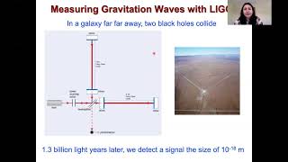 Interference Wrap-up, Standing Waves, and Quantum Mechanics: PHY 7C Lec 3