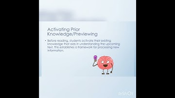 Reading Comprehension Strategies