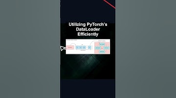 Utilizing PyTorch
