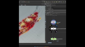 Creating Medium-Sized Flame Effects in Houdini,rendering with the Karma renderer.#houdini #pyro