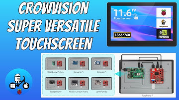 Highly adaptable 11.6” IPS touchscreen. Elecrow CrowVision