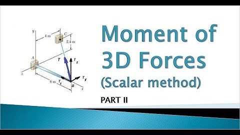 5.8 How to find moment of a 3D force about a point - Scalar method (Part II)