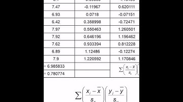 Stat 10 Section 4 1 Video Lecture